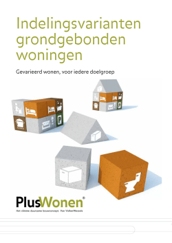 Indelingsvarianten grondgebonden woningen