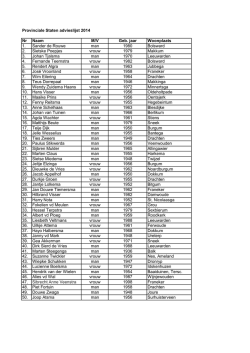 Provinciale Staten advieslijst 2014 Nr Naam M/V Geb. jaar