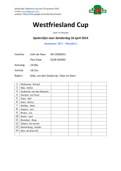 Spelerslijst Westfriesland Cup 10 april 2014