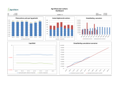 Rapport demo - Agrovision