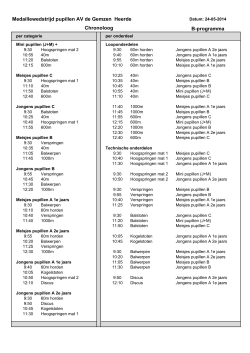 Medaillewedstrijd pupillen AV de Gemzen Heerde Chronoloog B