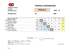 57 - Vlaamse Judofederatie