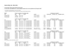 Rooster minor SSJ, versie 28aug