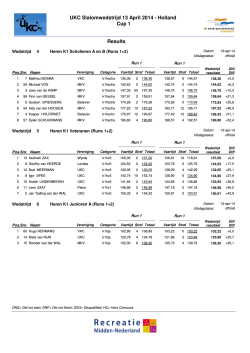 UKC kanoslalomwedstrijd 2014 -Holland Cup 1