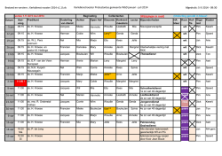 Bestand en versienr.: Kerkdienst rooster 2014 v1.1l.xls