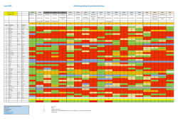 inzet motards 2015 - Motorbegeleiding bij Sportevenementen (MBS)