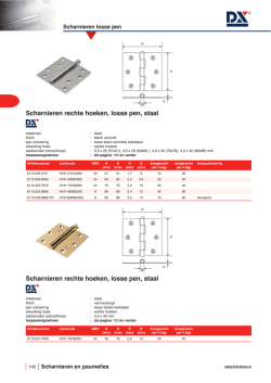 Dulimex Scharnieren Catalogus