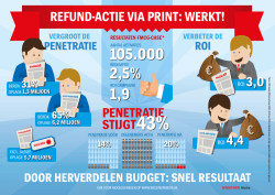 infographic case bolletje