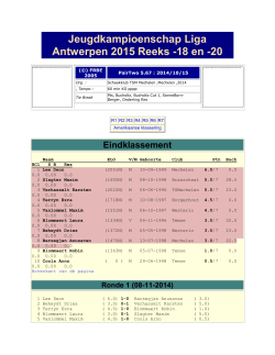 Jeugdkampioenschap Liga Antwerpen 2015 Reeks -18