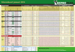 Stierenkaart januari 2014