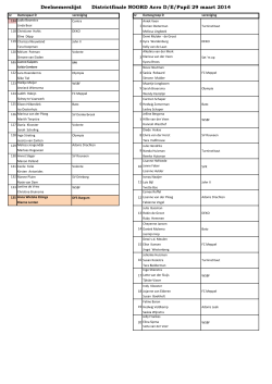 Deelnemerslijst versie 26 maart 2014