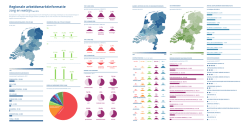 Infographic - RegioPlus