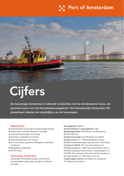 Cijfers - Havenbedrijf Amsterdam