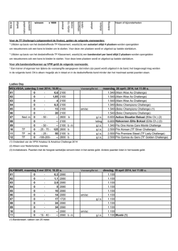 Drafprogramma Mei 2014
