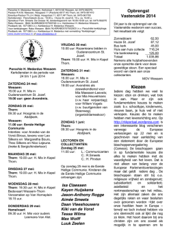 Opbrengst Vastenaktie 2014 Kiezen