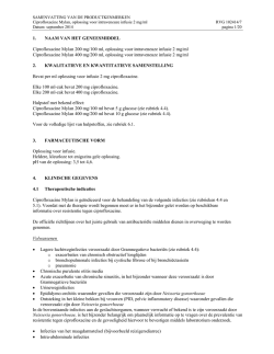 IB-tekst PDF - CBG-MEB