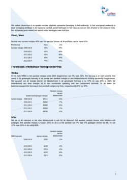 Havo/Vwo (Voorgezet) middelbaar beroepsonderwijs Vmbo Mbo