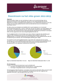 Doorstroom na het mbo groen 2012-2013