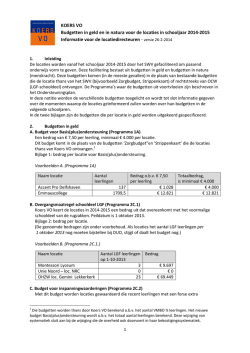 indicatief overzicht