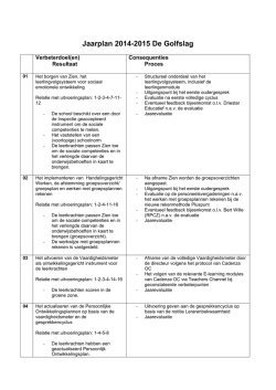 Jaarplan 2014-2015 De Golfslag