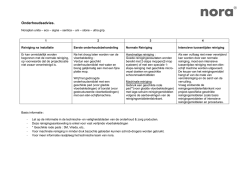 Onderhoudsadvies noraplan
