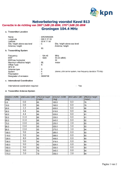 Netverbetering voorstel Kavel B13 Groningen 104.4 MHz