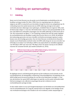 Hoofdstuk 1: Inleiding en samenvatting