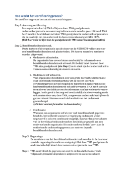 Hoe werkt het certificeringproces?