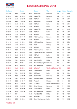 Download de lijst cruiseschepen 2014 (pdf)
