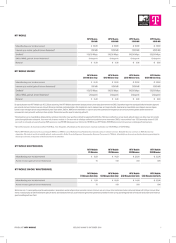 prijslijst MTV Mobile GeldiG vanaf 6 oktober 2014 1 MTV - T