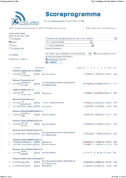 Scoreprogramma NHB http://uitslagen.handboogsport.nl/index.