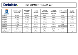 Competitie data 2015