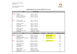 Speelduur Veld en Zaal 2014-2015 - Koninklijke Belgische Korfbal