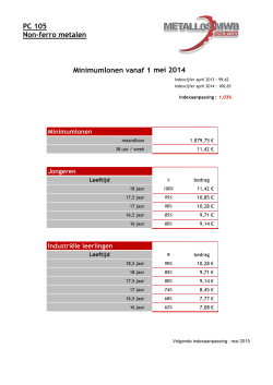 PC 105 Non-ferro metalen Minimumlonen vanaf 1 mei 2014