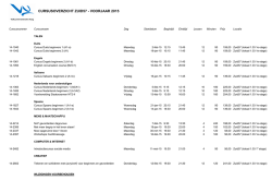 cursusoverzicht zuid57 - voorjaar 2015