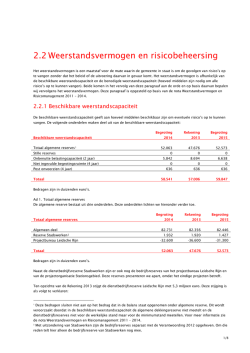 2.2 Weerstandsvermogen en risicobeheersing