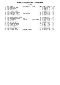 2e Belle Spadoise Spa