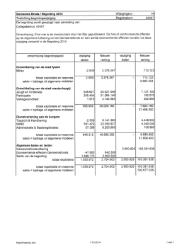 Gemeente Breda l Begroting 2014 Wijzigingsnr.: 14