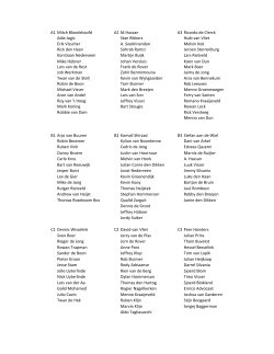 Indeling ABC- junioren seizoen 2014/2015
