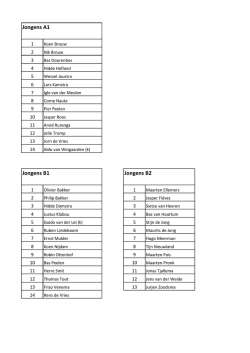 Jongens Junioren A, B, C en D