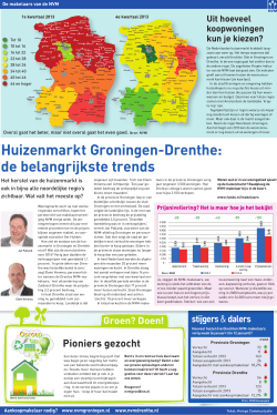 B pagina week 3 Regionale Marktcijfers