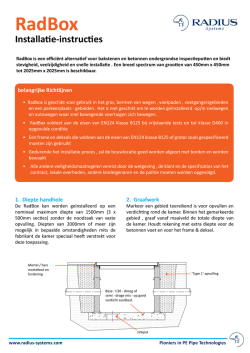 Installatie-instructies