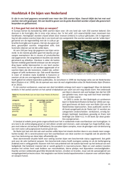 Download - Bestuivers.NL