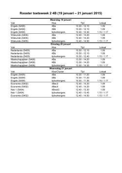 Rooster toetsweek 2 4B (19 januari – 21 januari 2015)