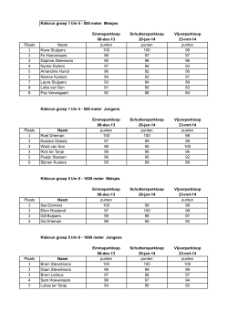Eindstand - Parelloop