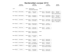 Bardienstlijst voorjaar 2014 - Badmintonvereniging Onder Ons