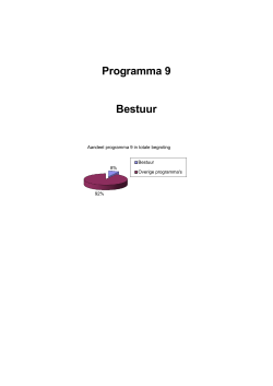 Programma 9 Bestuur - Begroting Oirschot