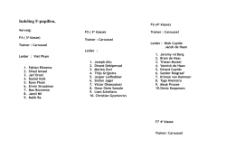 Teamindeling F4 tm F8