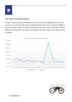 TAX FREE UITGAVEN INDEX