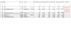 TentamenRooster 2014